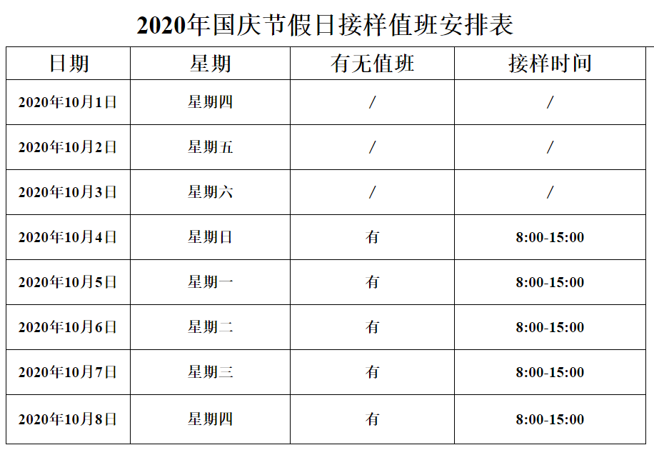 QQ截图20200930170609