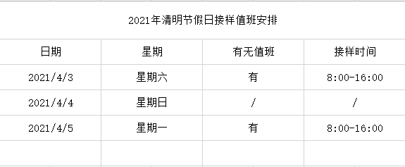 QQ截图20210402110705